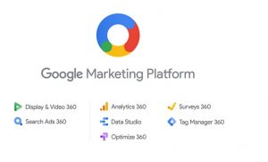 estrategias de marketing online